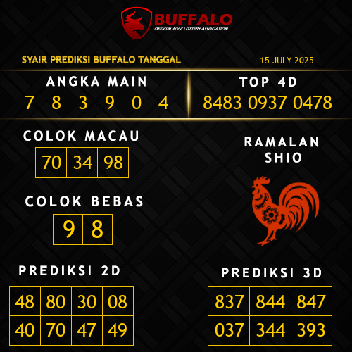 Prediksi Buffalo Hari Ini