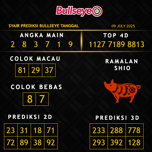 Prediksi Bullseye Hari Ini