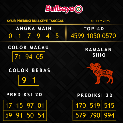 Prediksi Bullseye Hari Ini