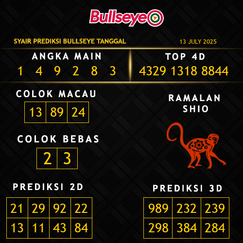 Prediksi Bullseye Hari Ini