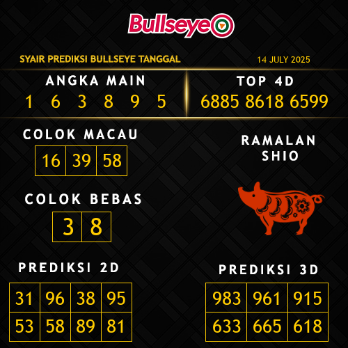 Prediksi Bullseye Hari Ini