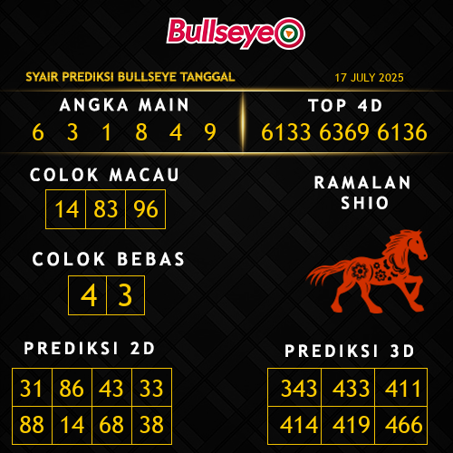 Prediksi Bullseye Hari Ini
