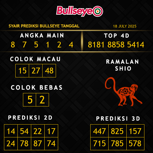 Prediksi Bullseye Hari Ini