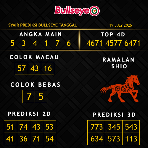 Prediksi Bullseye Hari Ini