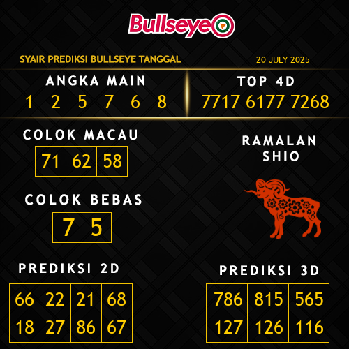 Prediksi Bullseye Hari Ini
