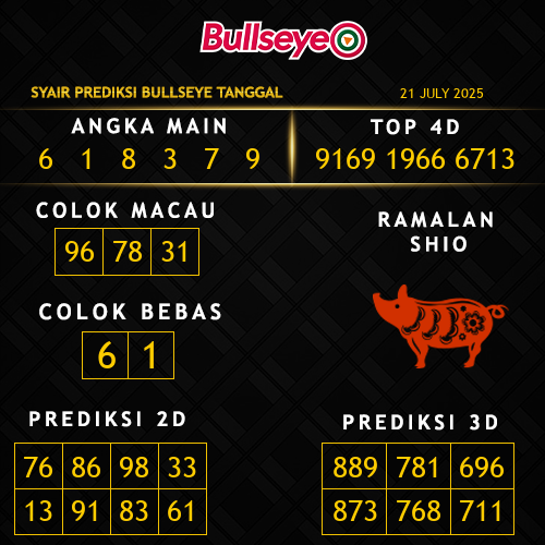 Prediksi Bullseye Hari Ini