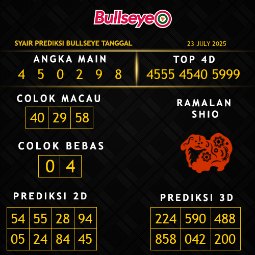 Prediksi Bullseye Hari Ini