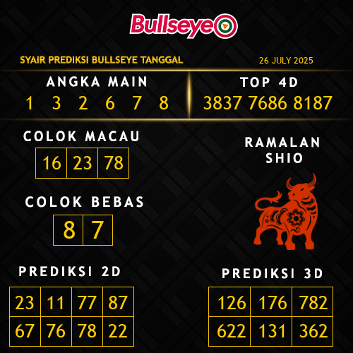 Prediksi Bullseye Hari Ini