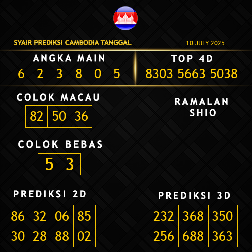 Prediksi Cambodia Hari Ini