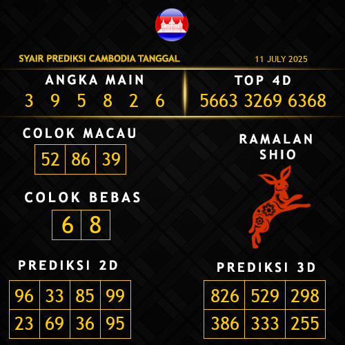 Prediksi Cambodia Hari Ini