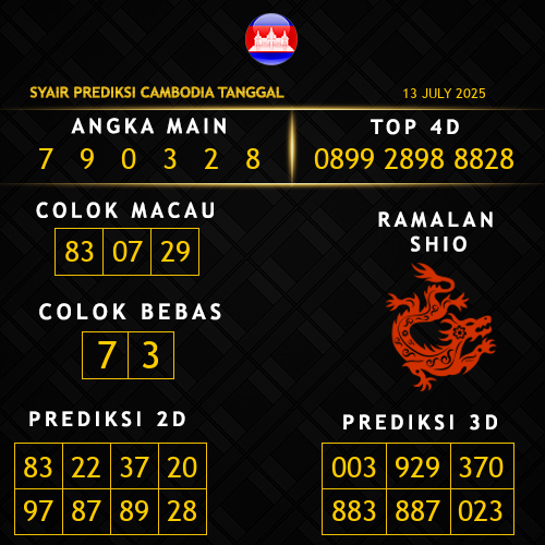 Prediksi Cambodia Hari Ini