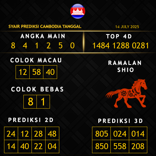 Prediksi Cambodia Hari Ini