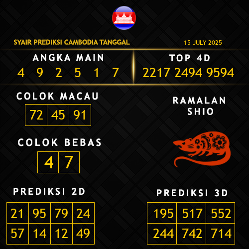 Prediksi Cambodia Hari Ini