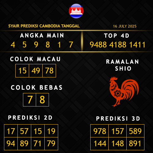 Prediksi Cambodia Hari Ini