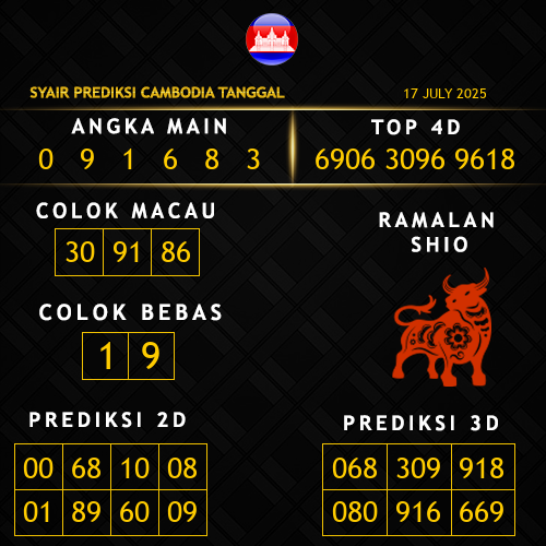 Prediksi Cambodia Hari Ini