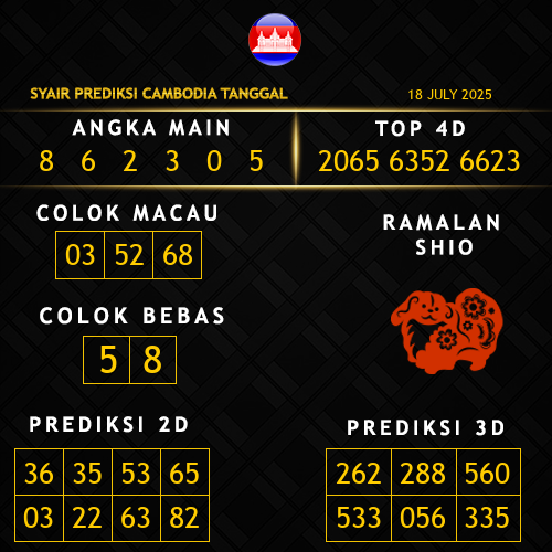 Prediksi Cambodia Hari Ini