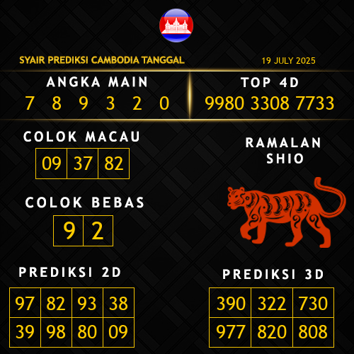 Prediksi Cambodia Hari Ini