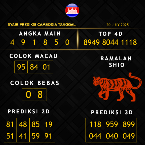 Prediksi Cambodia Hari Ini