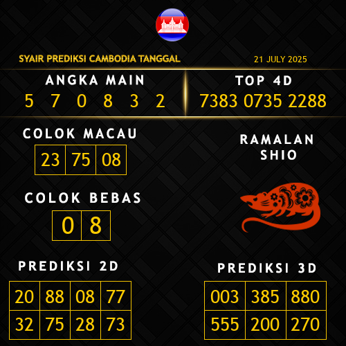 Prediksi Cambodia Hari Ini