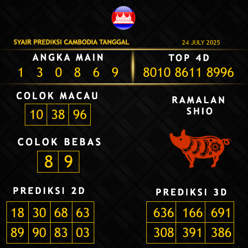 Prediksi Cambodia Hari Ini