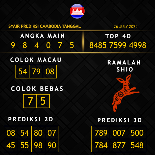Prediksi Cambodia Hari Ini