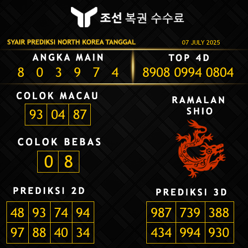 Prediksi North Korea Hari Ini