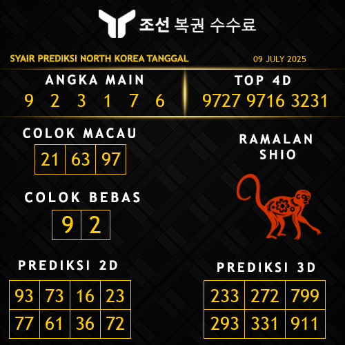 Prediksi North Korea Hari Ini