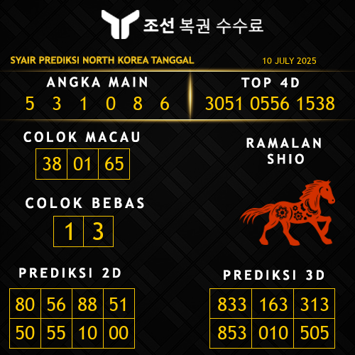 Prediksi North Korea Hari Ini