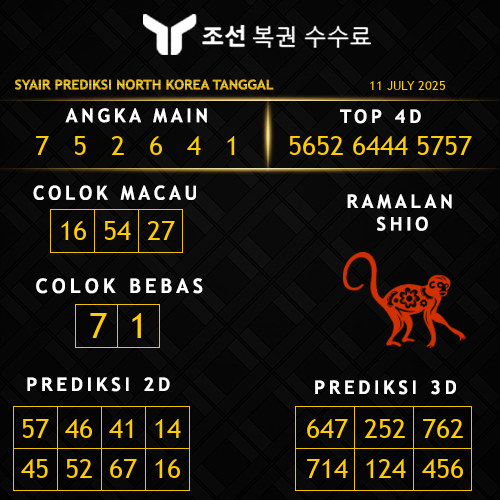 Prediksi North Korea Hari Ini