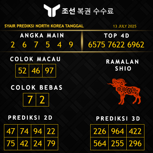 Prediksi North Korea Hari Ini