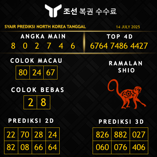 Prediksi North Korea Hari Ini