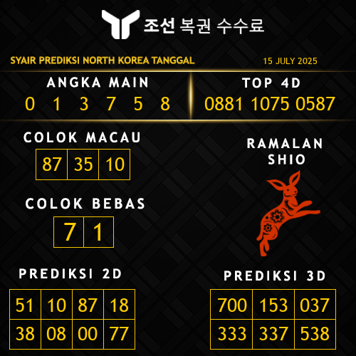 Prediksi North Korea Hari Ini