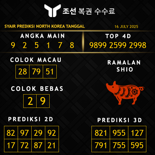 Prediksi North Korea Hari Ini