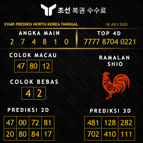 Prediksi North Korea Hari Ini