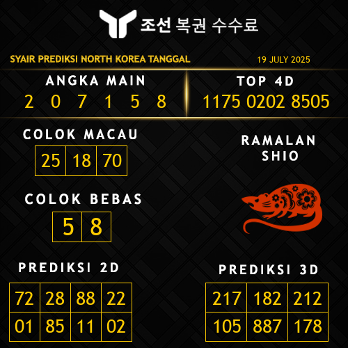 Prediksi North Korea Hari Ini