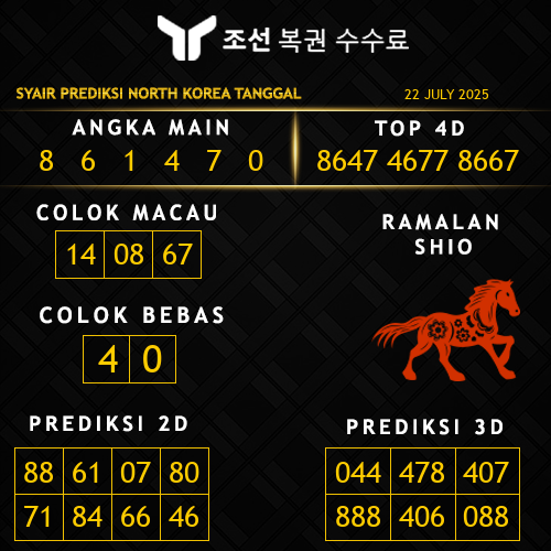 Prediksi North Korea Hari Ini