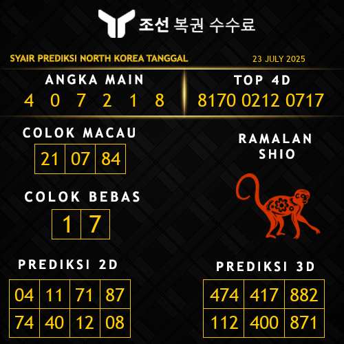Prediksi North Korea Hari Ini
