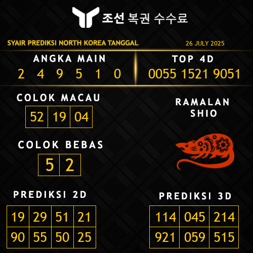 Prediksi North Korea Hari Ini