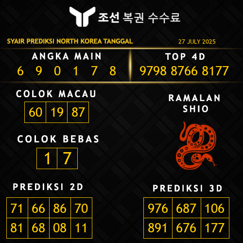Prediksi North Korea Hari Ini