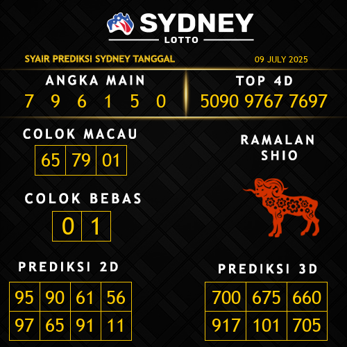 Prediksi Sydney Hari Ini