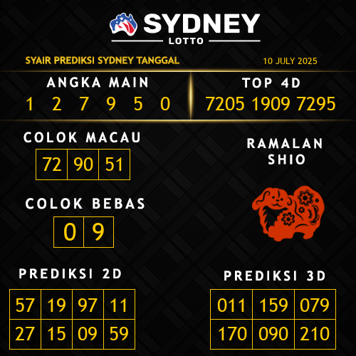 Prediksi Sydney Hari Ini