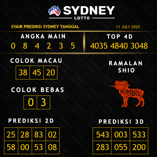 Prediksi Sydney Hari Ini