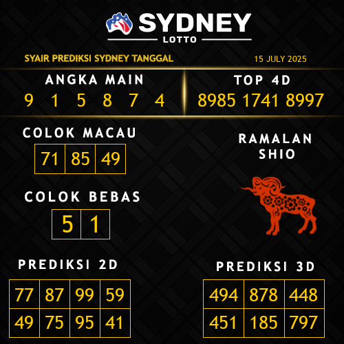 Prediksi Sydney Hari Ini