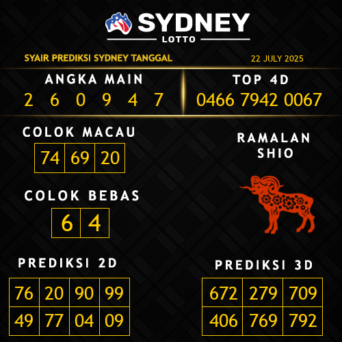 Prediksi Sydney Hari Ini