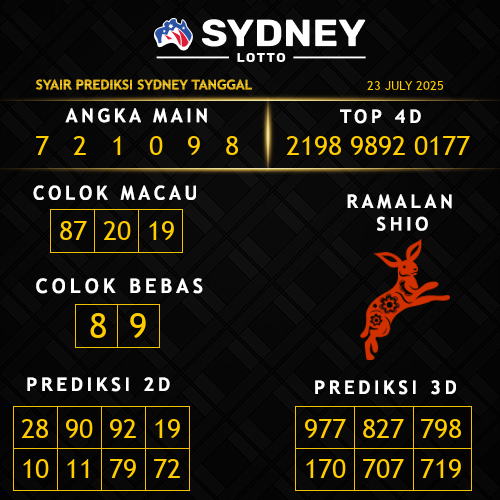 Prediksi Sydney Hari Ini
