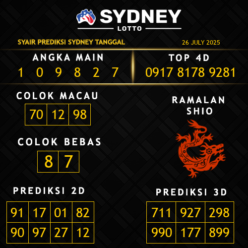 Prediksi Sydney Hari Ini