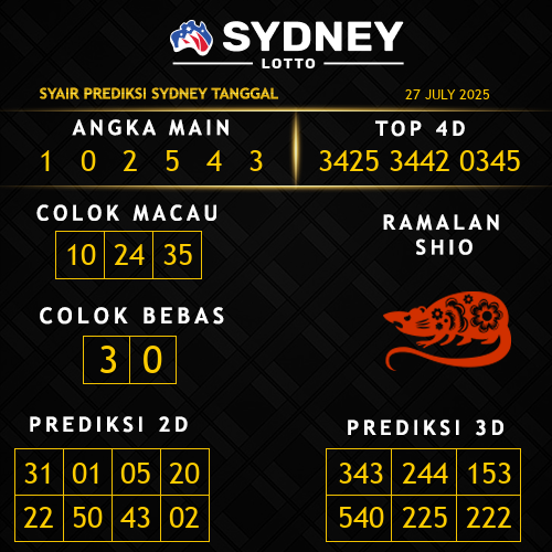 Prediksi Sydney Hari Ini