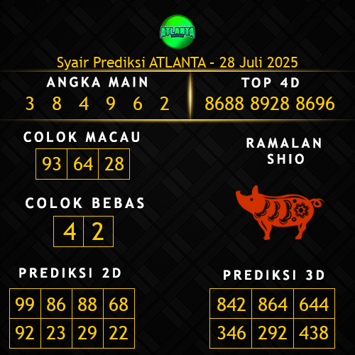 Prediksi Atlanta Hari Ini 28-juli-2025
