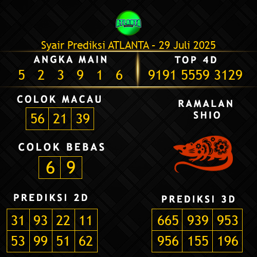Prediksi Atlanta Hari Ini 29-juli-2025