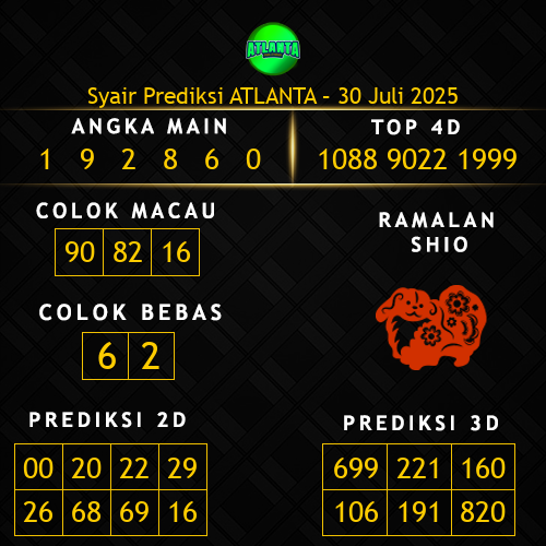 Prediksi Atlanta Hari Ini 30-juli-2025